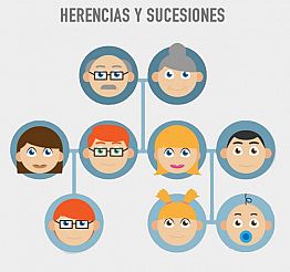 ASESORAMIENTO EN SUCESIONES